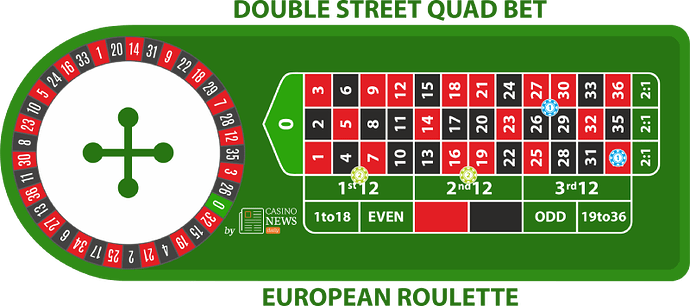 roulette-tips-174-1