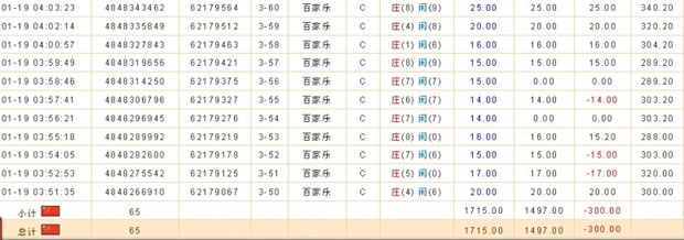 几种百家乐常规战术手法4